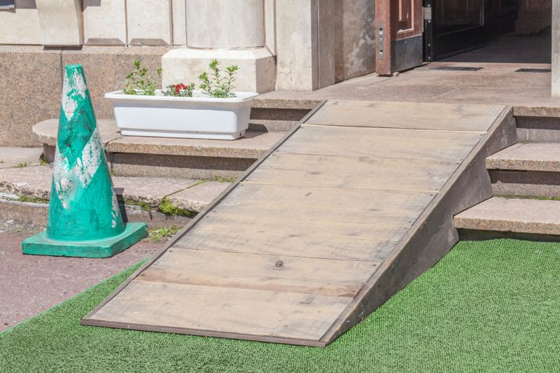 Site Conditions and Accessibility